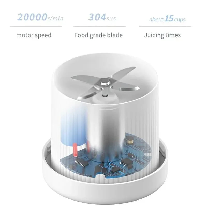 Portable and Electric Blender Bottle Juicer for Shakes and Smoothies, Mini Juicer