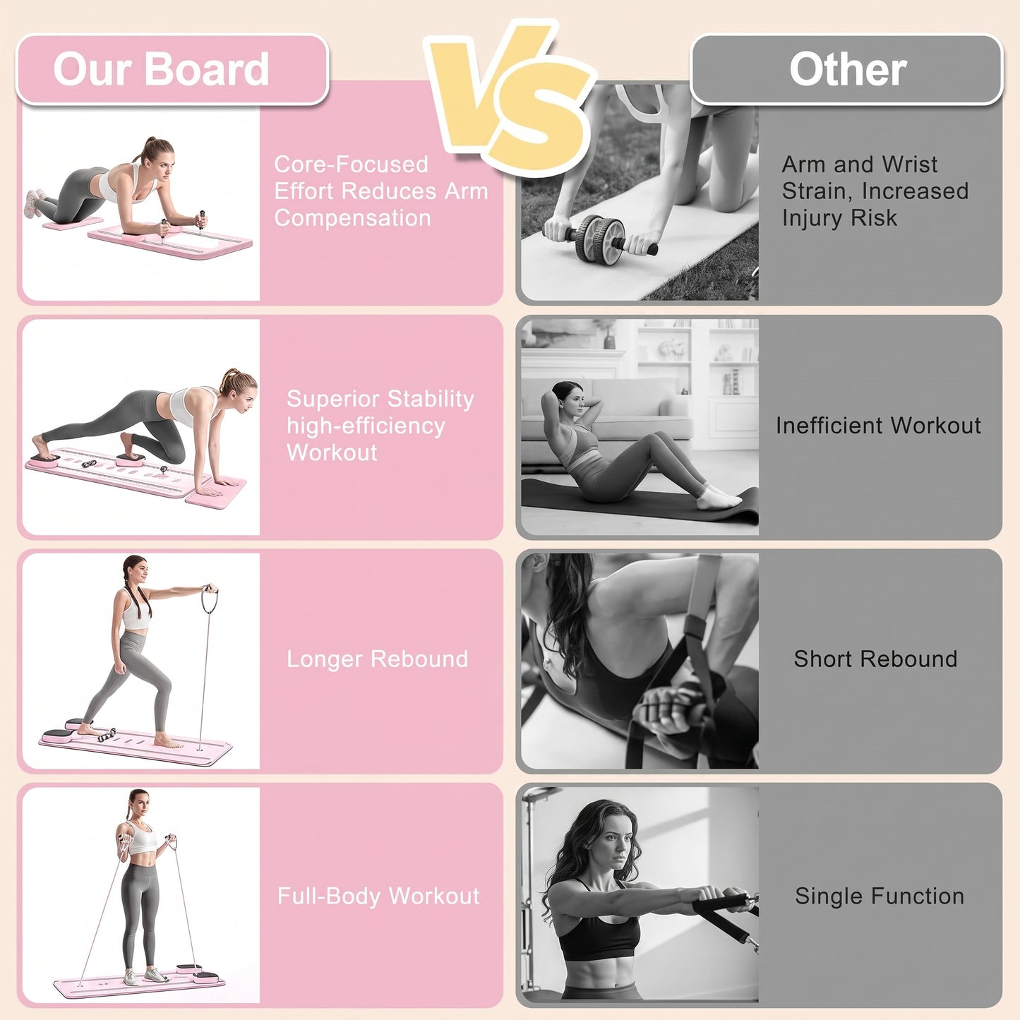8-in-1 Foldable Exercise Board — Home Gym for Women & Men