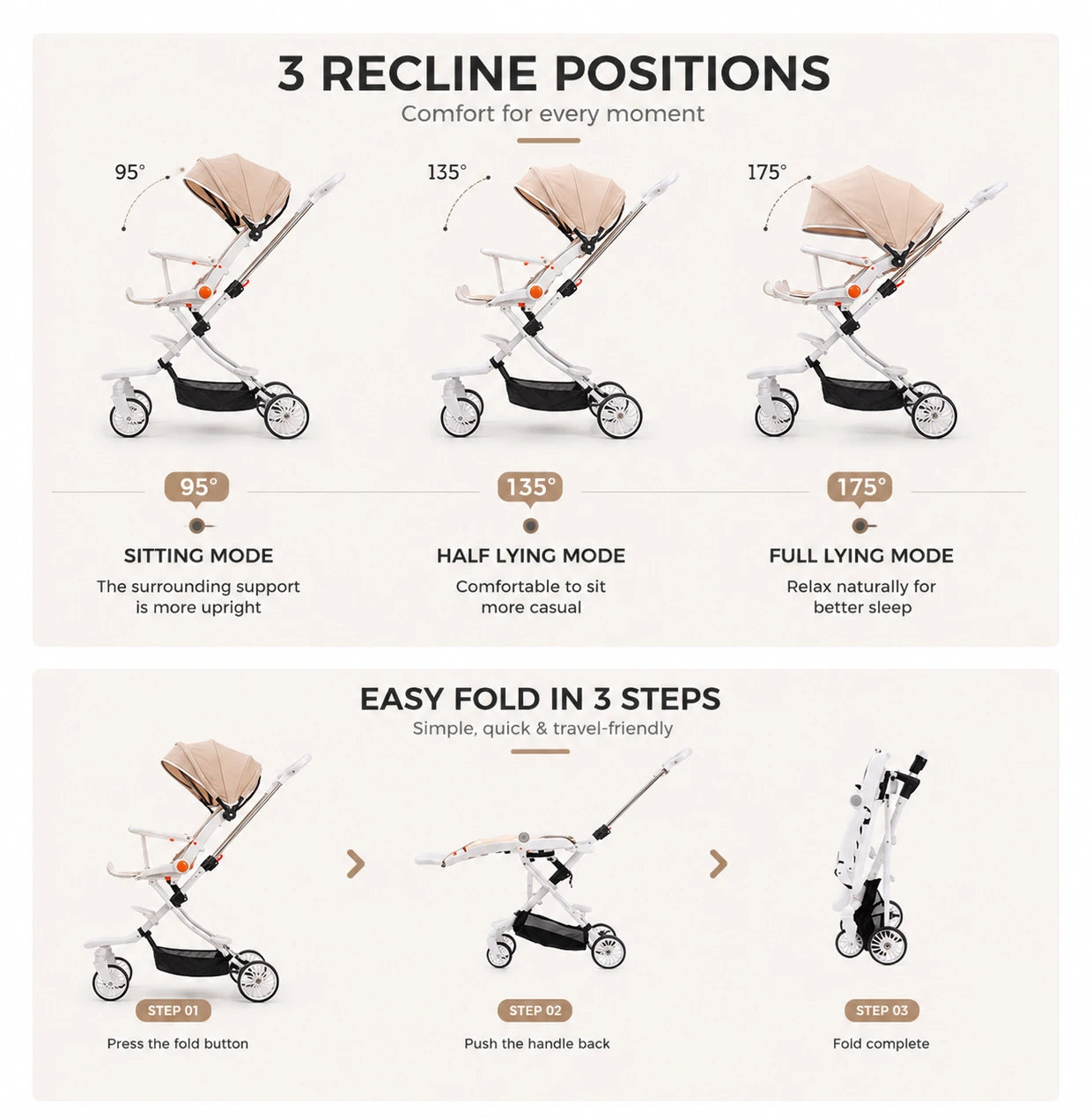Baby Stroller – Smooth Glide, 360° Recline, Sun-Ready