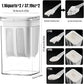 Greek Yogurt & Curd Maker – 1100ml Fine Mesh Strainer