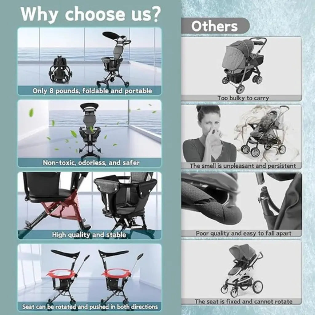 Premium Compact Baby Stroller – Foldable with Cushion & Sun Canopy