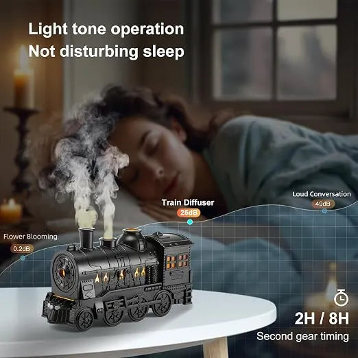 Train Aroma Diffuser & Humidifier – 300ml Cool Mist Essential Oil Diffuser with Ambient Light